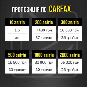Оновлені тарифи на звіти Carfax